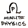 What could minutephysics buy with $394.66 thousand?