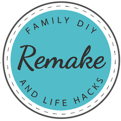 Thumbnail of related channel
