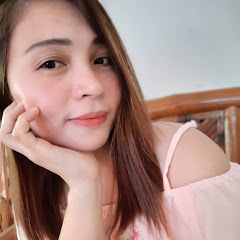 Thumbnail of related channel