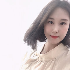 Thumbnail of related channel