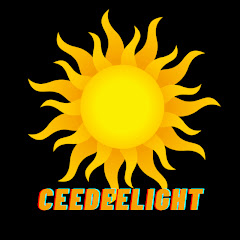 Thumbnail of related channel