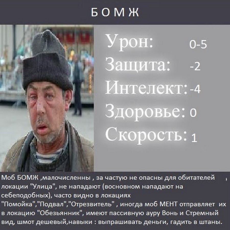 Бомжи играют с мясом что означает. Бомжи играют с мясом что означает. Я бомж. Фото я бомж. Отличие хипстера от бомжа.