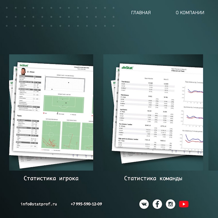 А1 виртуальная атс. Инсис личный кабинет. Инсис лого. Домашний интернет инсис. Stat profintel.
