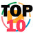 Avatar of Top10 World Ever