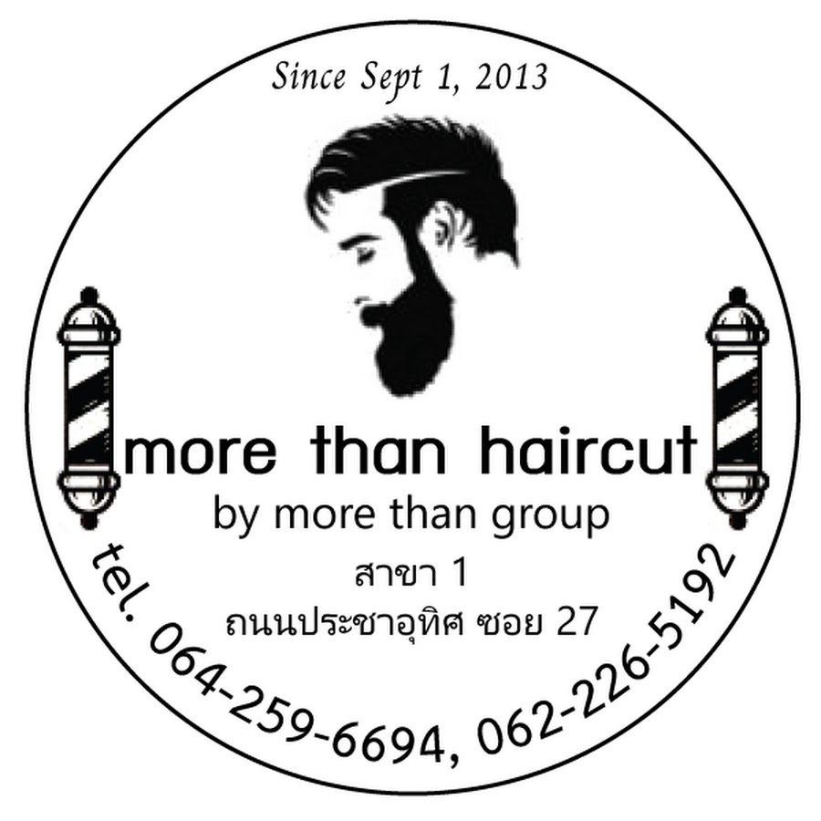 виды женских причёсок с названиями.