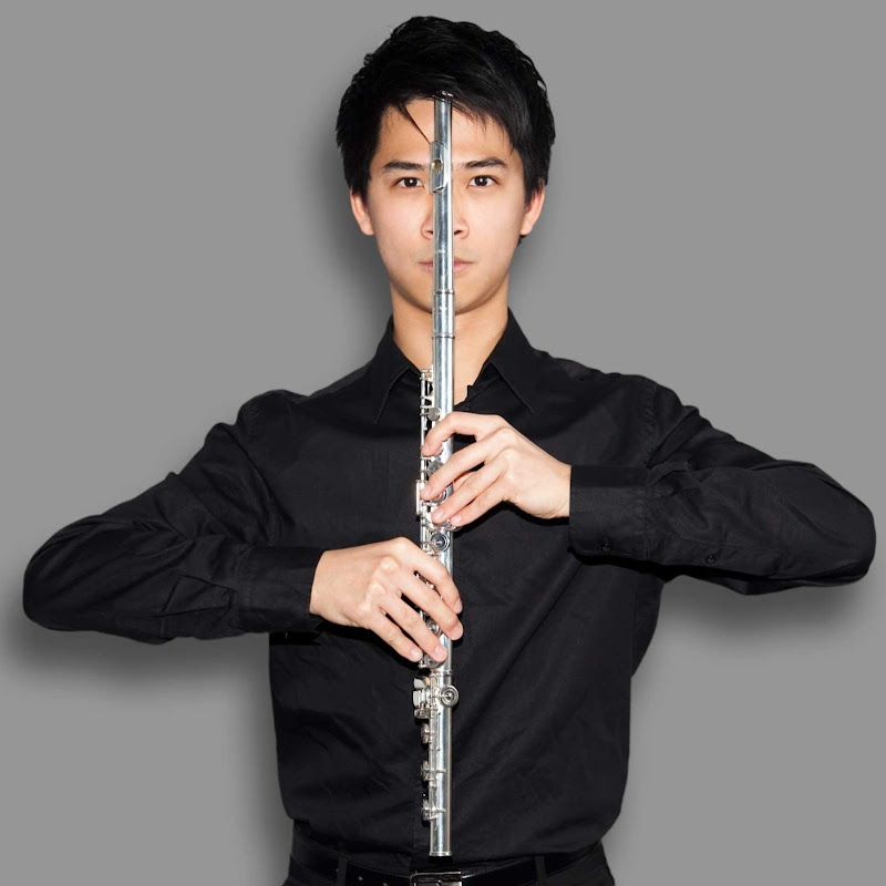 Ting-Wei Chen - 網紅的藏寶箱 