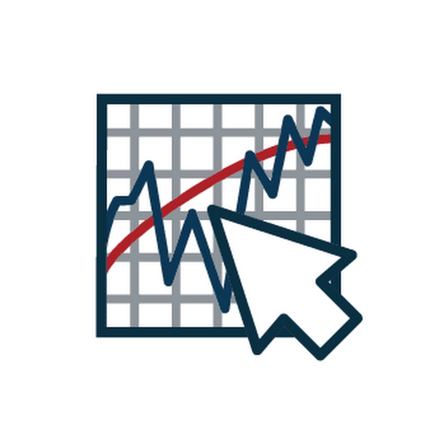 Stockcharts Com Charts