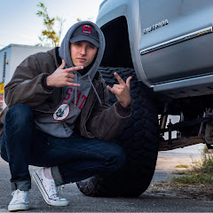 Thumbnail of related channel