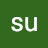 su choi
