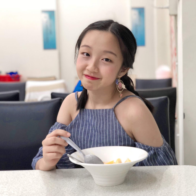 Candies wawa - 網紅的藏寶箱 