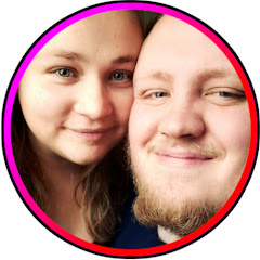 Thumbnail of related channel