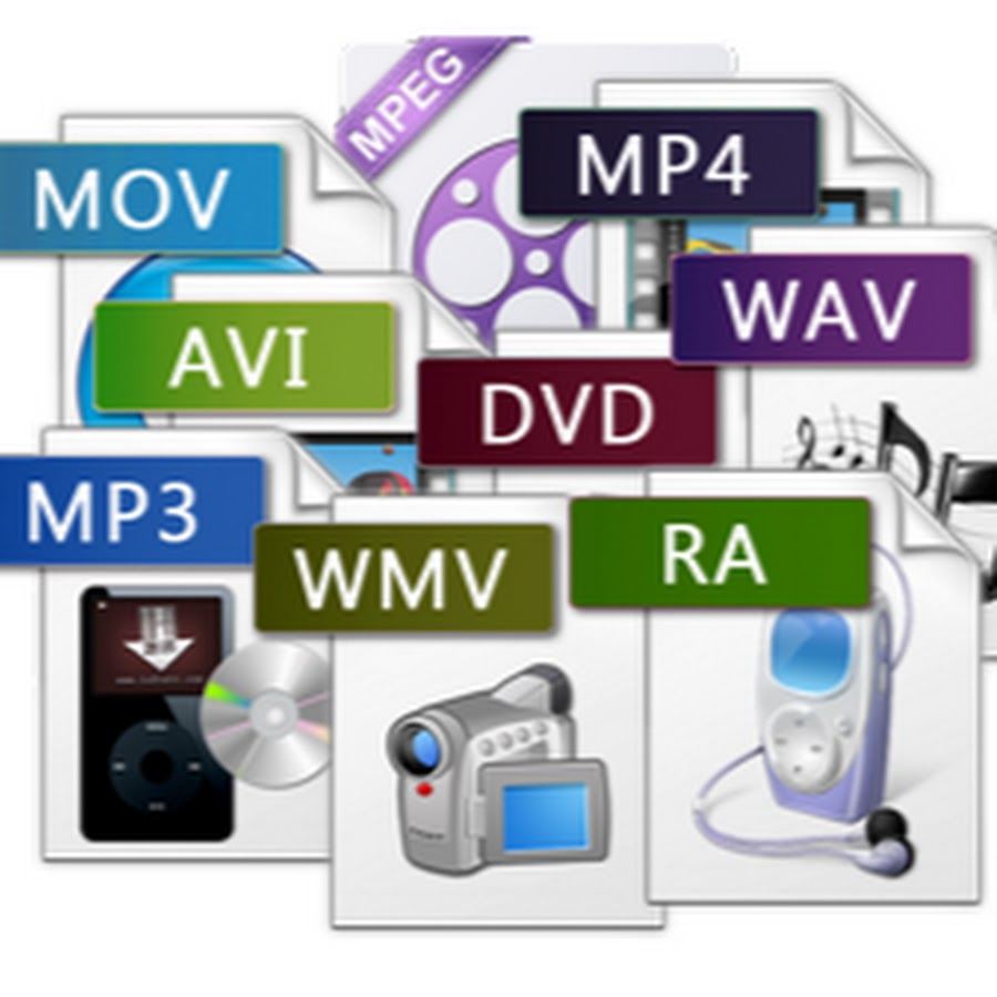 Типы и форматы файлов мультимедиа. Форматы мультимедиа. Файлы мультимедиа расширение. Мультимедийная презентация. Форматы мультимедийных файлов.