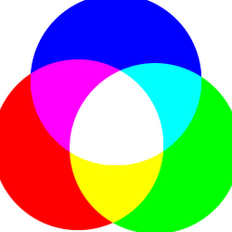 красный синий зеленый. смешение цветов. цветные квадраты для детей. красный и синий и зелёный цвет. разноцветный круг с секторами.