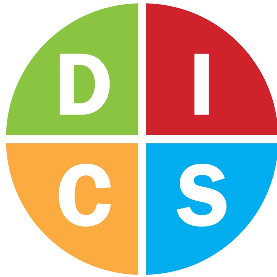 "DISC Personality Assessment" "DISC Test&quo...