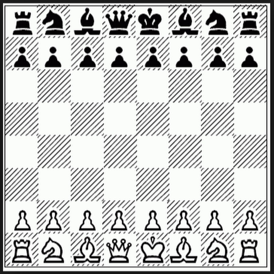 Название шахматных фигур