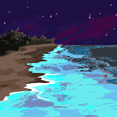 Thumbnail of related channel