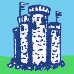 Thumbnail of related channel