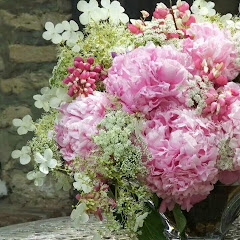 Thumbnail of related channel