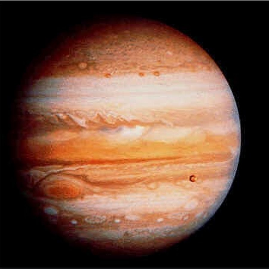 Планета Юпитер Джйотиш
