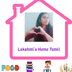 Thumbnail of related channel