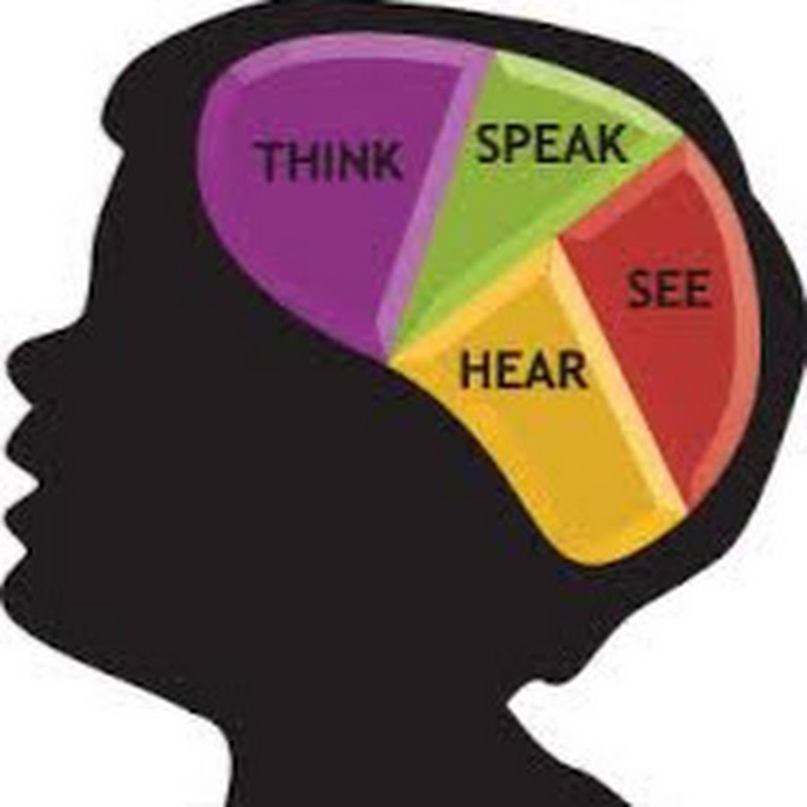 речь человека. Sky up логотип. Speak вектор. темы speak up. дикция.