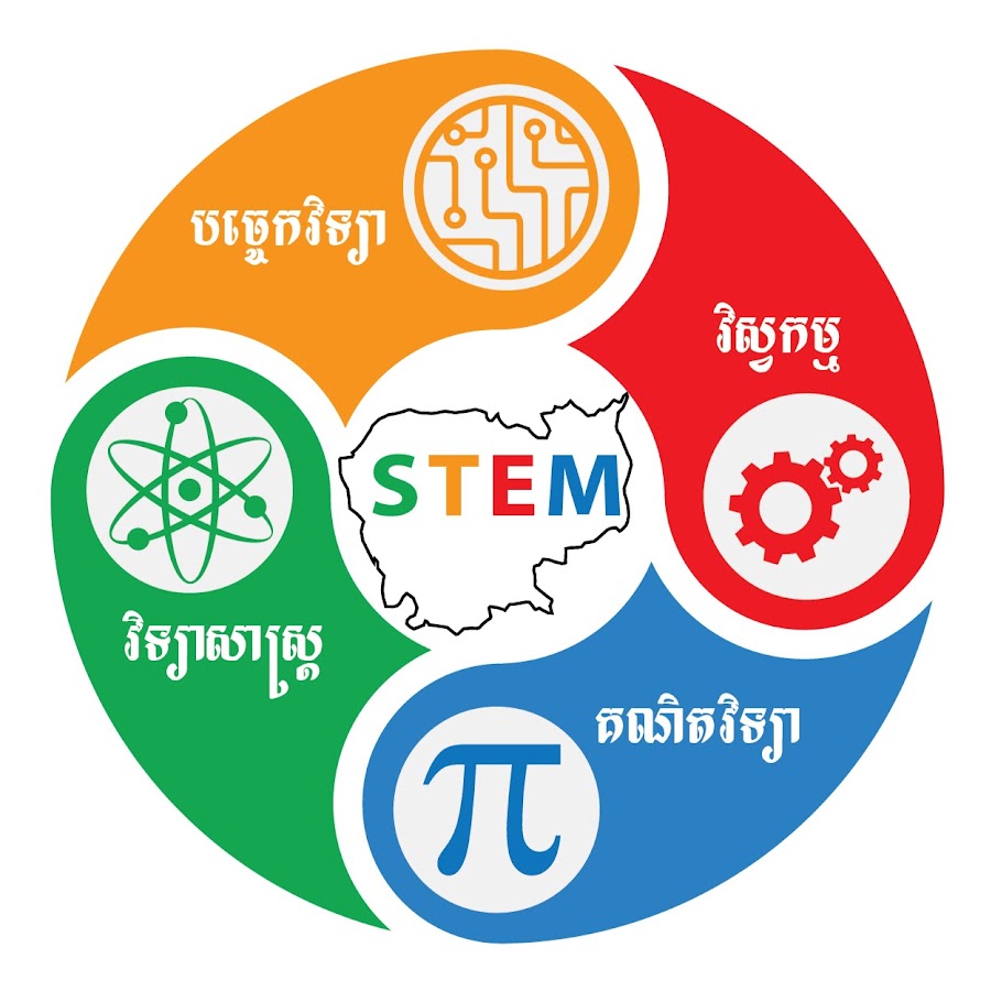 Stem. Stem образование. Эмблема стем образования. Логотип стем образования в ДОУ. Стем технологии.