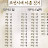 모히또 가서 몰디브 한잔?