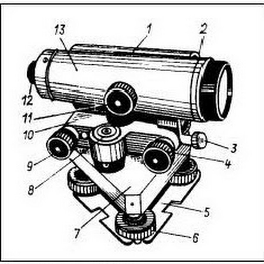Винты нивелира и их назначение: 4. Перечислите основные части нивелира? - Концес