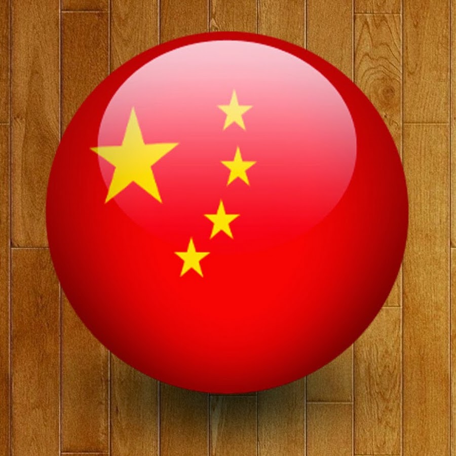 Китай обзор