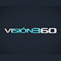 Qu'est-ce que la vision 360 ?