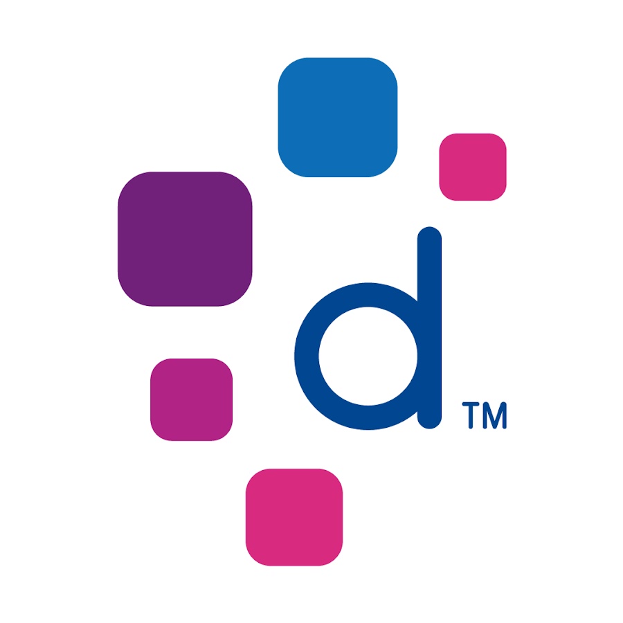 Datacredito Experian Youtube