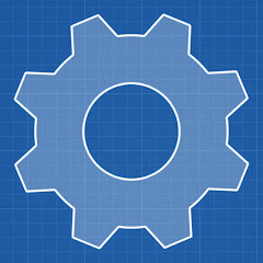 Thumbnail of related channel