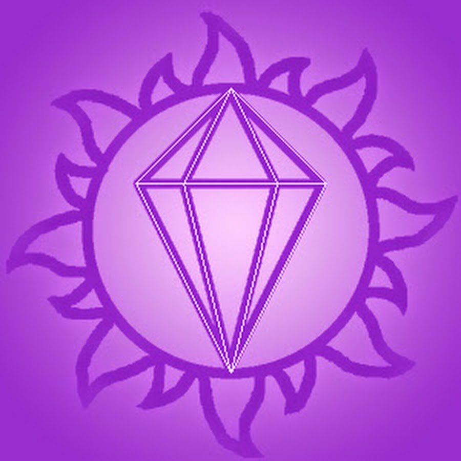 AKedOLQiyXcjMqiHnFDKt1H_WmOPs7zU1V_O3DxnS22=s900ckc0x00ffffffnorj