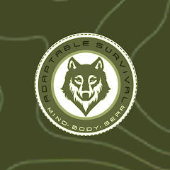 Thumbnail of related channel