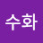 유수화