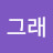 왜그래
