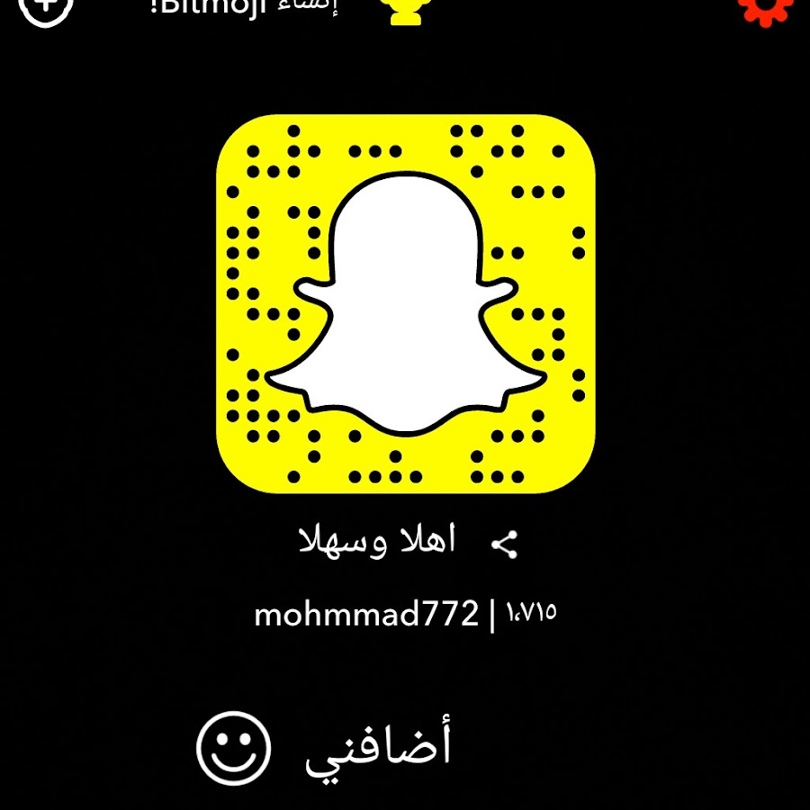 القفاري محمد Company Details القفاري محمد سعودي يوثق