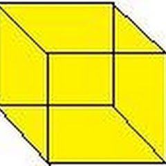 Thumbnail of related channel