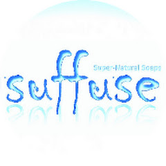 Thumbnail of related channel