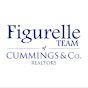 Figurelle Team of Cummings & Co. Realtors - @theericfigurelleteam YouTube Profile Photo