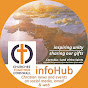 CTC infoHub YouTube Profile Photo