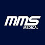 What is MMS in pharmacy?