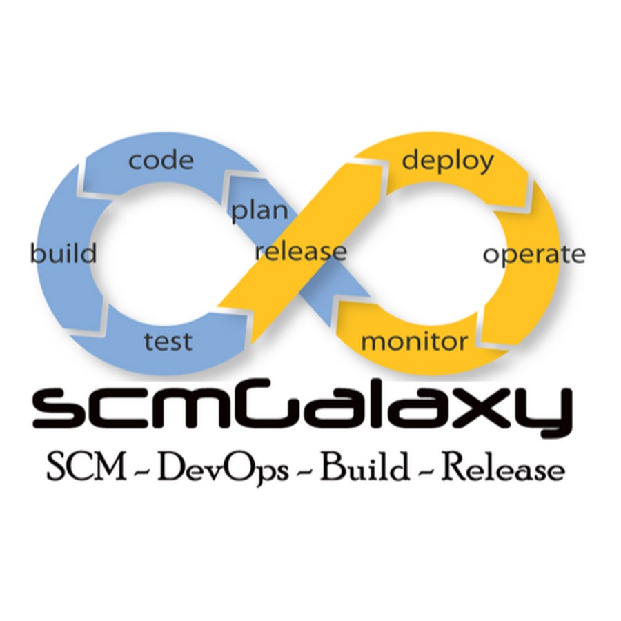 AKedOLQvfqQ5YMPNr3Z00ms4TJXD10RJr-rn9erYjGq5mg=s900-c-k-c0x00ffffff-no-rj