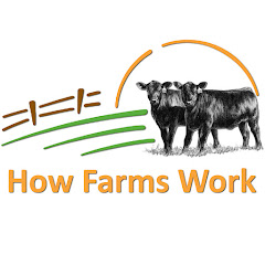 How Farms Work thumbnail