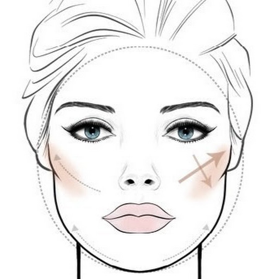 Схема лицо женщин. Овал лица для макияжа. Овал лица девушки. Овал лица эскиз. Эскиз лица для косметолога.