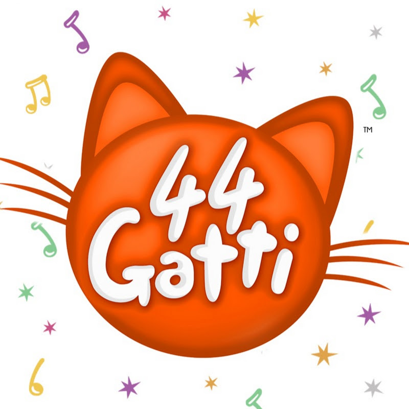 44 Gatti YouTube Top Mentions & Hashtags - SPEAKRJ Stats