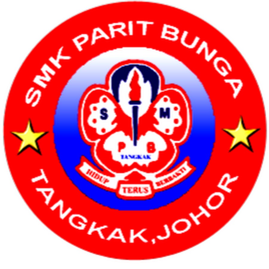 Smk Parit Bunga Youtube