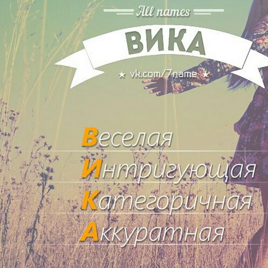 Как будет по английски вики. Имя Вика. Красивое имя Вика. Вика имя для девочки. Имя Вика по буквам.