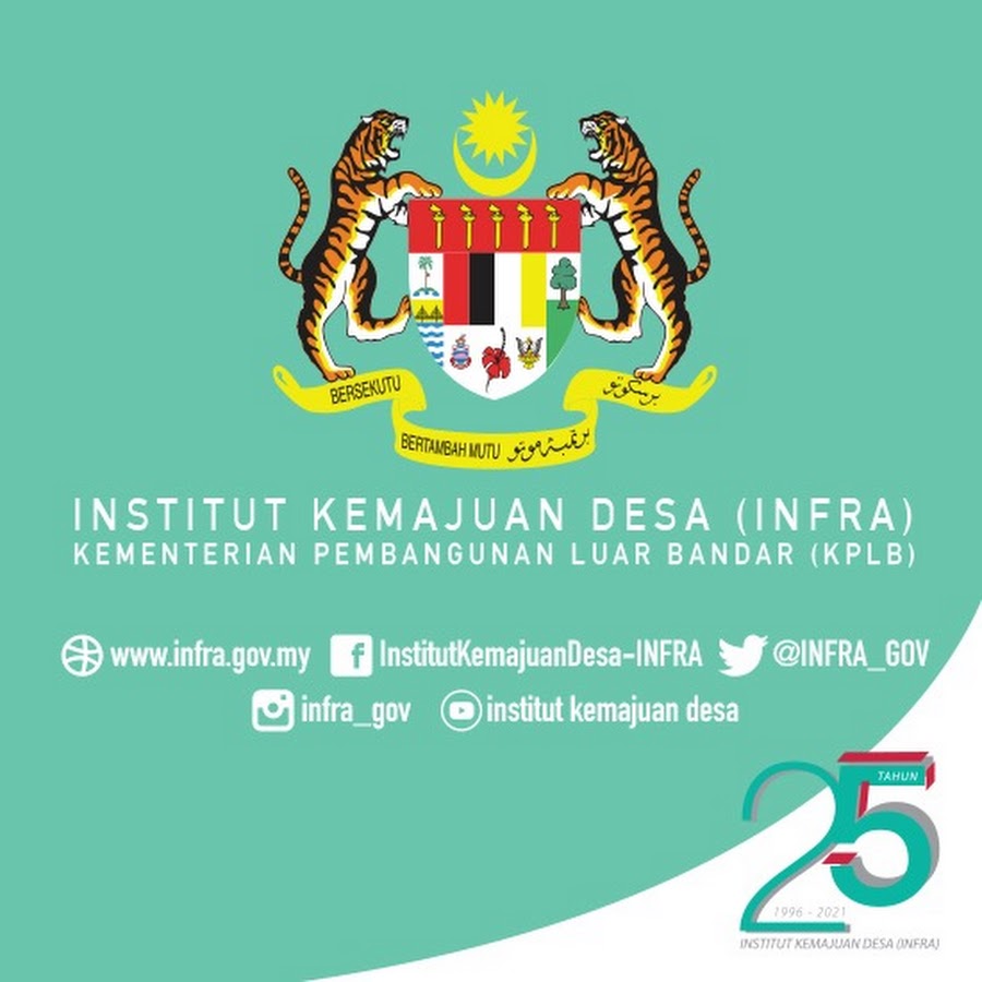 Institut Kemajuan Desa Youtube