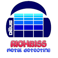 Thumbnail of related channel